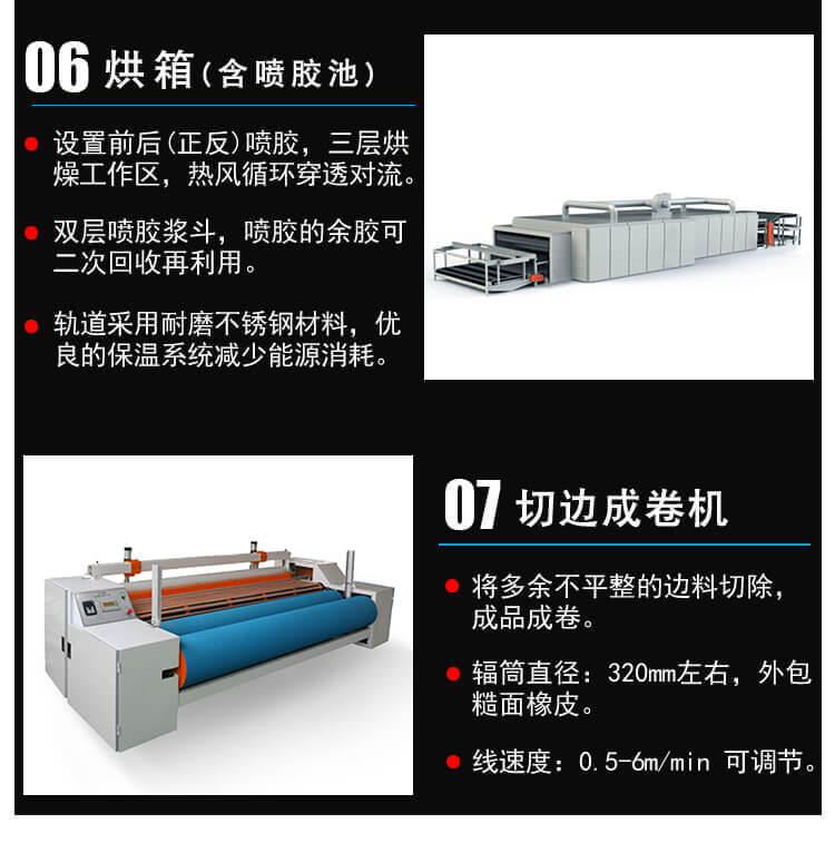 噴膠棉生產線產品細節(jié)4
