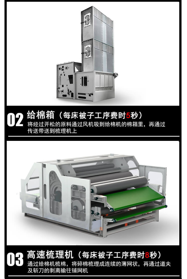 DN-1230全自動被褥生產(chǎn)流水線產(chǎn)品細節(jié)3