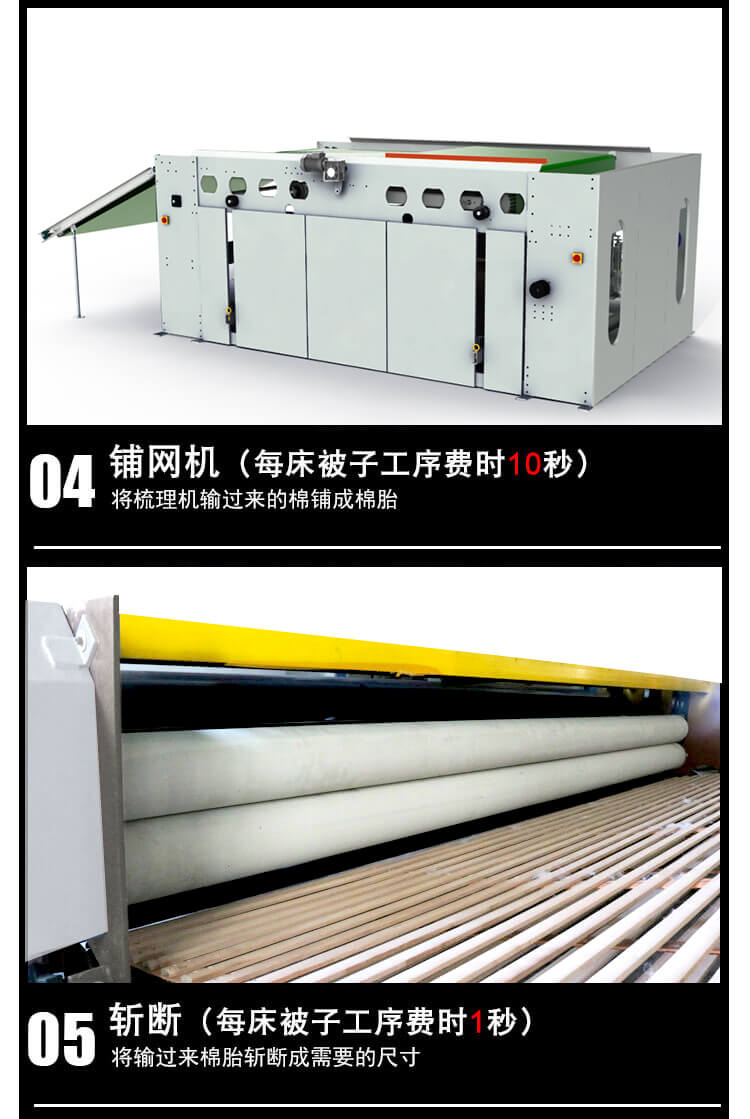 DN-1230全自動被褥生產(chǎn)流水線產(chǎn)品細節(jié)4