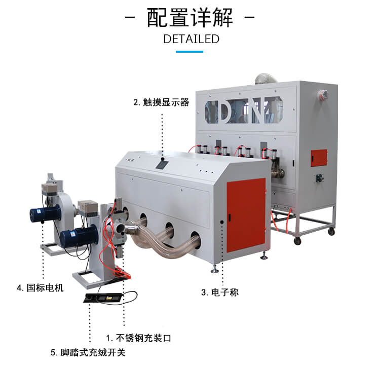 DNDCM-4420四稱兩充充棉機產(chǎn)品細(xì)節(jié)2